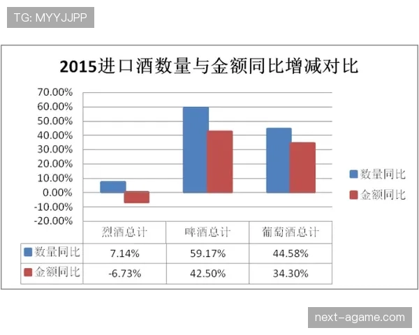 穆西亚拉价值兑现与预期匹配度解析