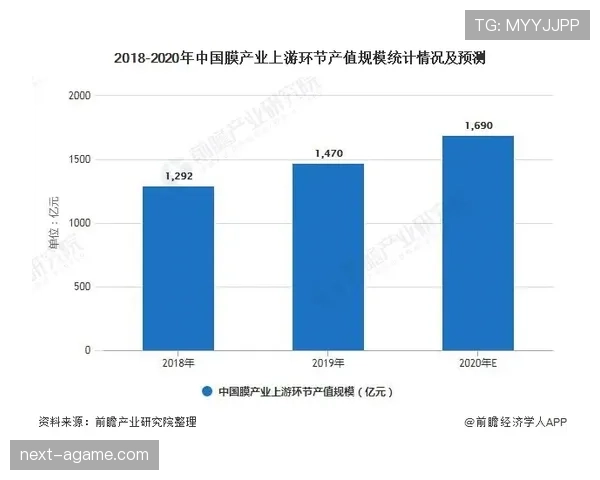 塞维利亚传统强队地位动摇，对欧战竞争格局带来变化