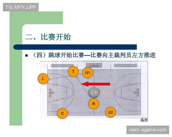 如何识别篮球无球犯规？深入解析规则定义与裁判判罚标准