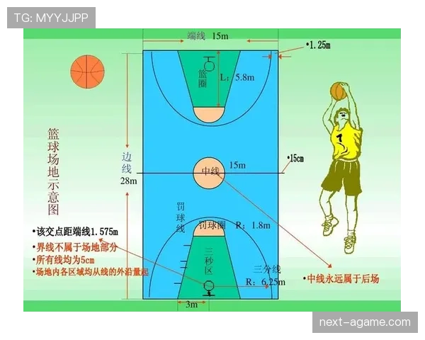 深入解读篮球规则中防守犯规的构成要件与裁判判罚标准