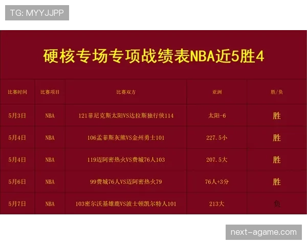 篮球比分计算规则详解：得分如何判定与累计？