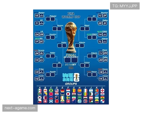 土耳其2026世界杯赛程分析：小组突围关键战与潜在淘汰赛对手预测
