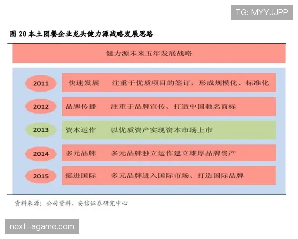 穆西亚拉天赋兑现的关键制约因素与成长路径分析 穆西亚拉天赋兑现的关键制约因素与成长路径分析