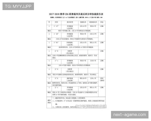 篮球规则:阻挡犯规的定义、判定标准与适用情况解析 篮球规则:阻挡犯规的定义、判定标准与适用情况解析