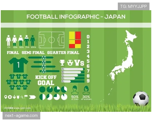 日本世界杯表现预测 日本世界杯表现预测